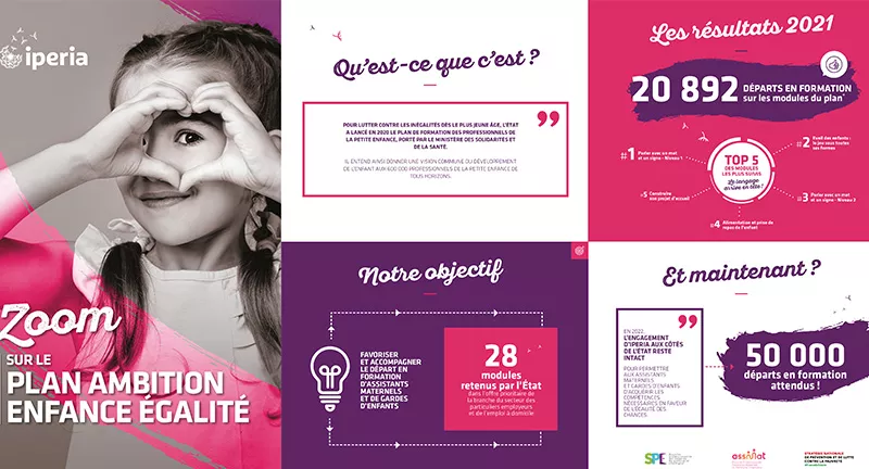 Vous êtes assistant maternel ou garde d’enfants ? Il est toujours temps de vous former grâce au Plan « Ambition Enfance Égalité »